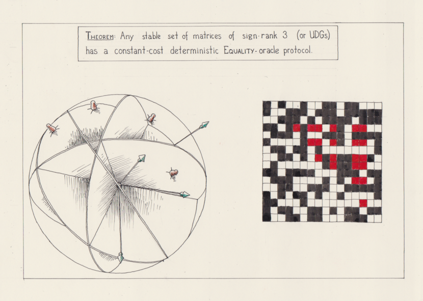 Slide 7