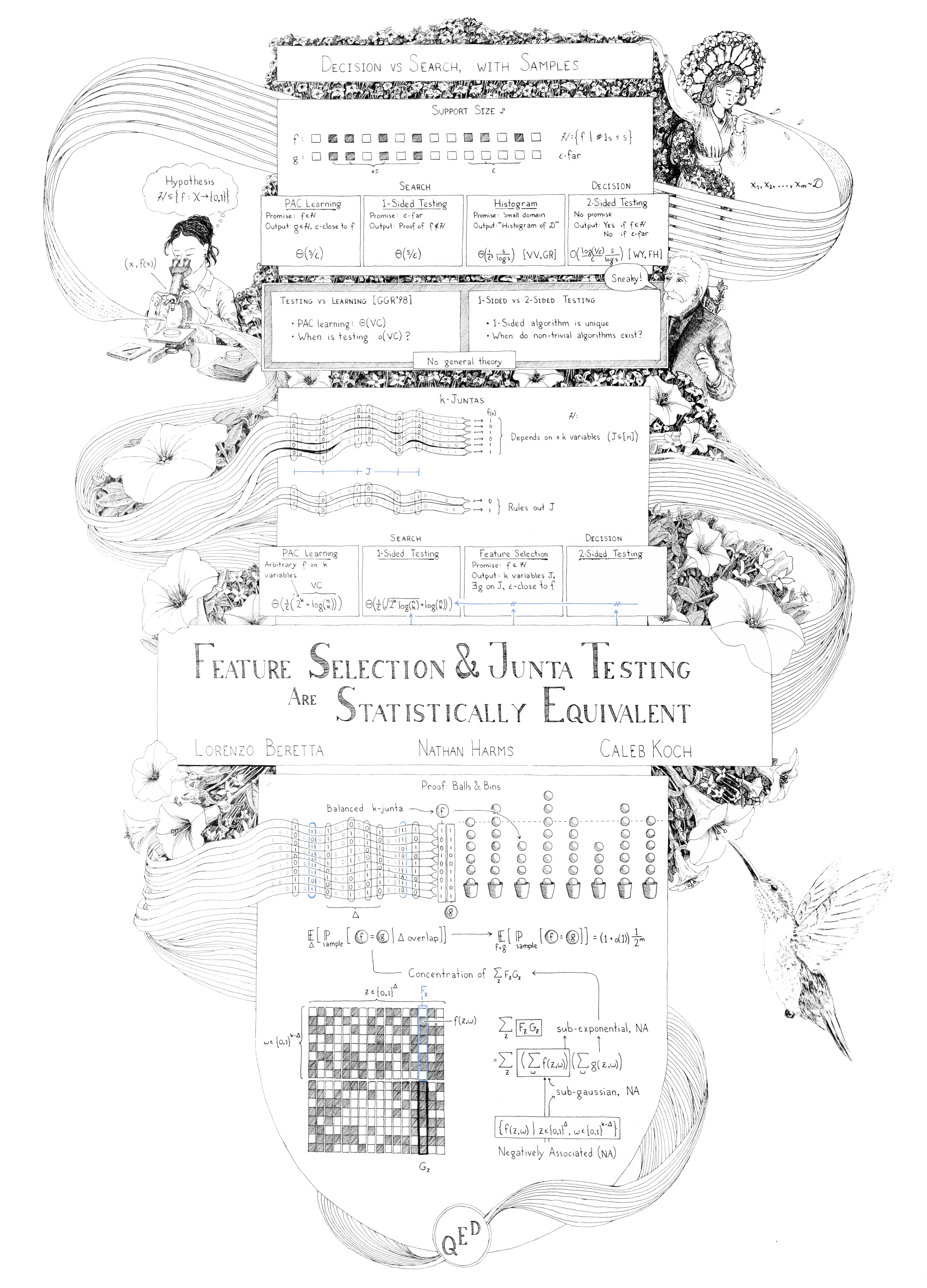 SODA 2026 poster
